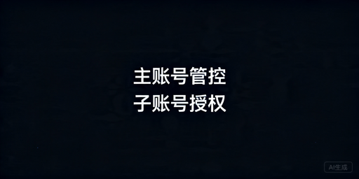 TikTok Shop权限管理配置实操全指南