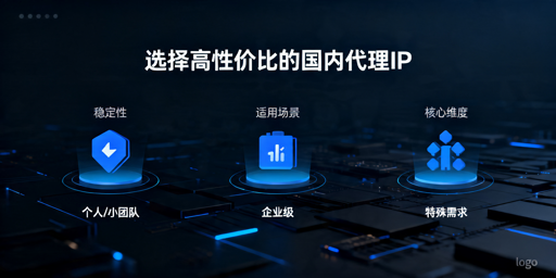 高性价比国内代理IP选型：以业务场景为核心，平衡性能与综合成本