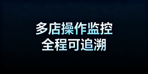 跨境电商多店铺员工操作监控实施方案