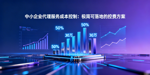 中小企业代理服务如何控费？省20%-50%的妙招